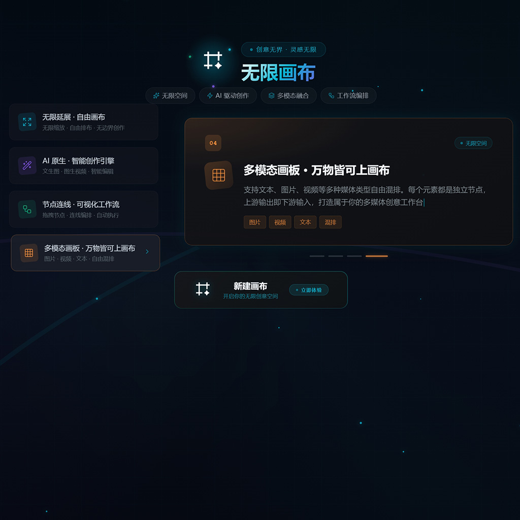 画图生视频效果